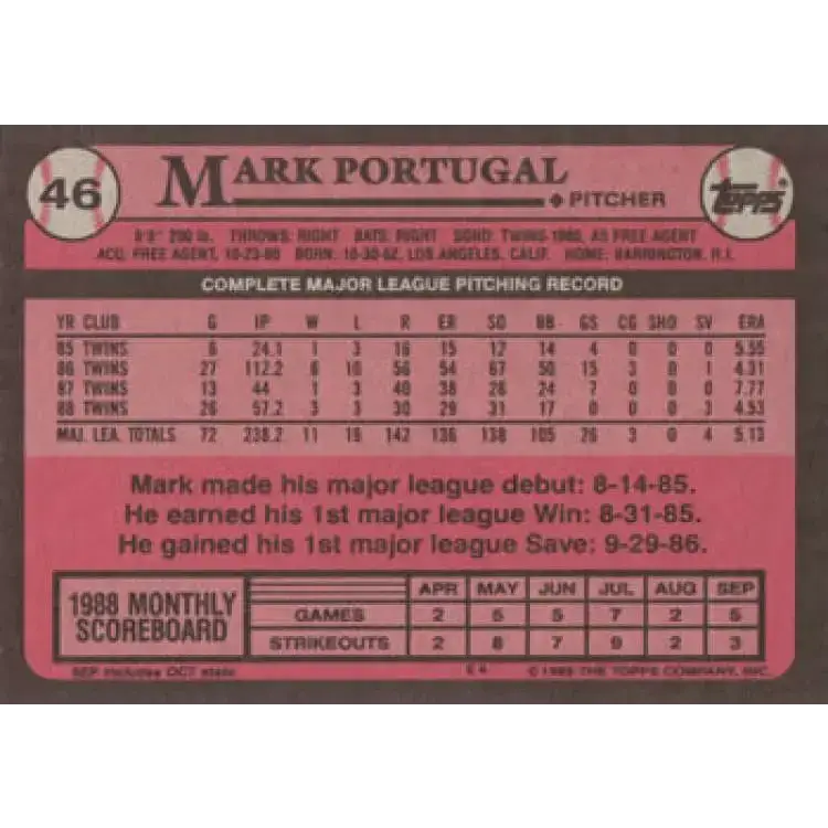 1989 Topps #46 Mark Portugal NM-MT Minnesota Twins Baseball Card - Baseball Card Single