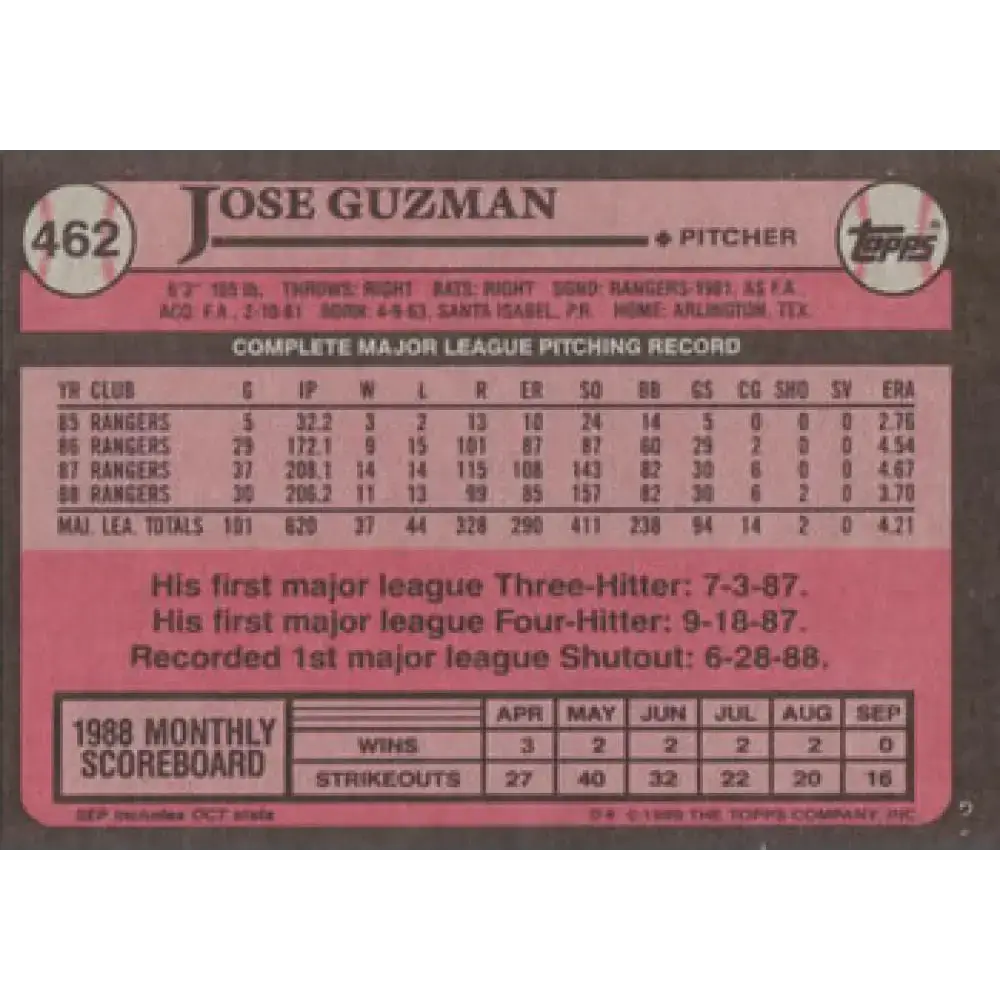 1989 Topps #462 Jose Guzman NM-MT Texas Rangers Baseball Card - Baseball Card Single