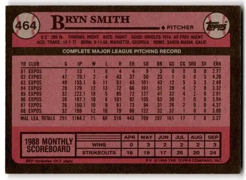 Original gloss Bryn Smith baseball card from 1989 Topps #464 featuring Bryn Smith