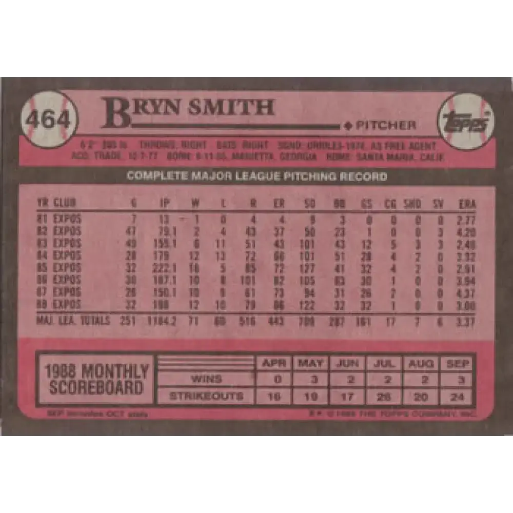 1989 Topps #464 Bryn Smith NM-MT Montreal Expos Baseball Card - Baseball Card Single