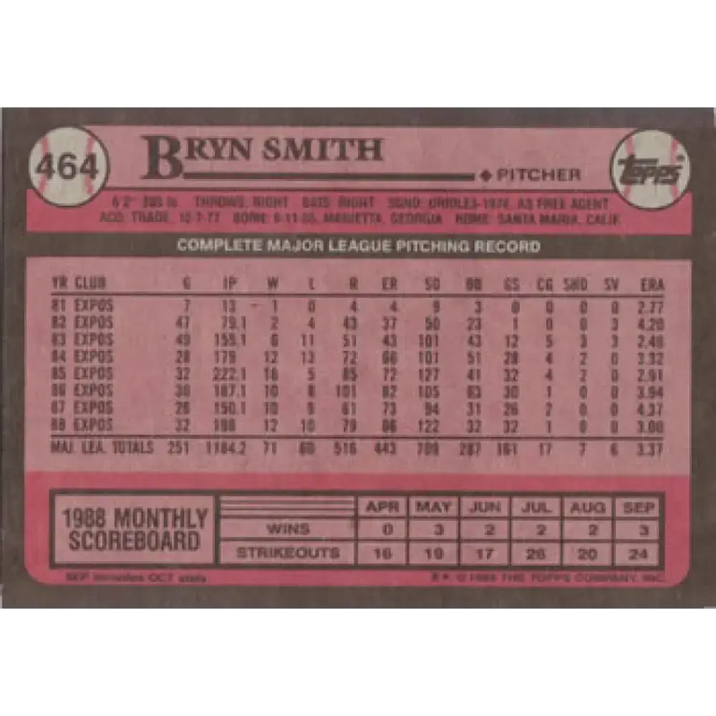 1989 Topps #464 Bryn Smith NM-MT Montreal Expos Baseball Card - Baseball Card Single