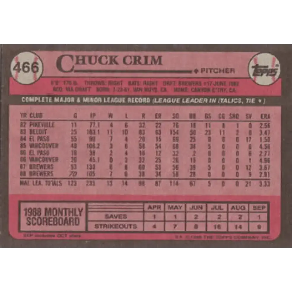 1989 Topps #466 Chuck Crim NM-MT Milwaukee Brewers Baseball Card - Baseball Card Single