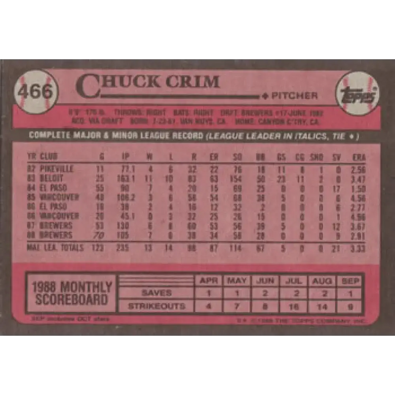 1989 Topps #466 Chuck Crim NM-MT Milwaukee Brewers Baseball Card - Baseball Card Single