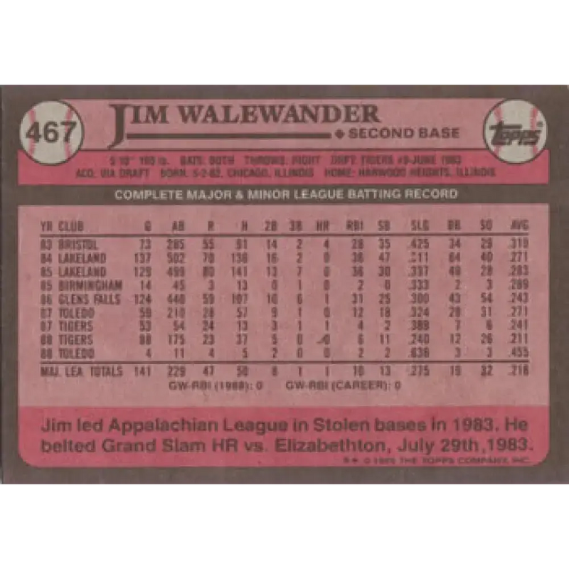 1989 Topps #467 Jim Walewander NM-MT Detroit Tigers Baseball Card - Baseball Card Single