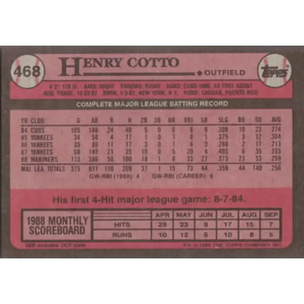 1989 Topps #468 Henry Cotto NM-MT Seattle Mariners Baseball Card - Baseball Card Single