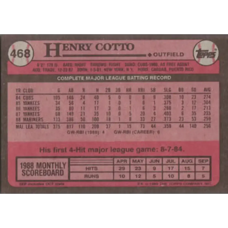 1989 Topps #468 Henry Cotto NM-MT Seattle Mariners Baseball Card - Baseball Card Single