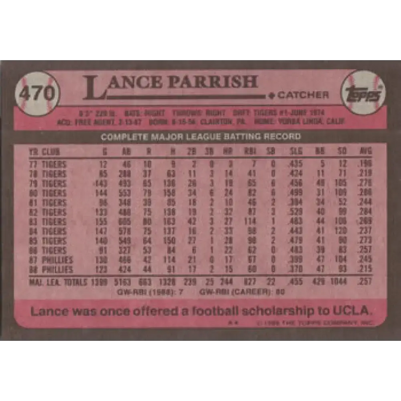 1989 Topps #470 Lance Parrish NM-MT Philadelphia Phillies Baseball Card - Baseball Card Single