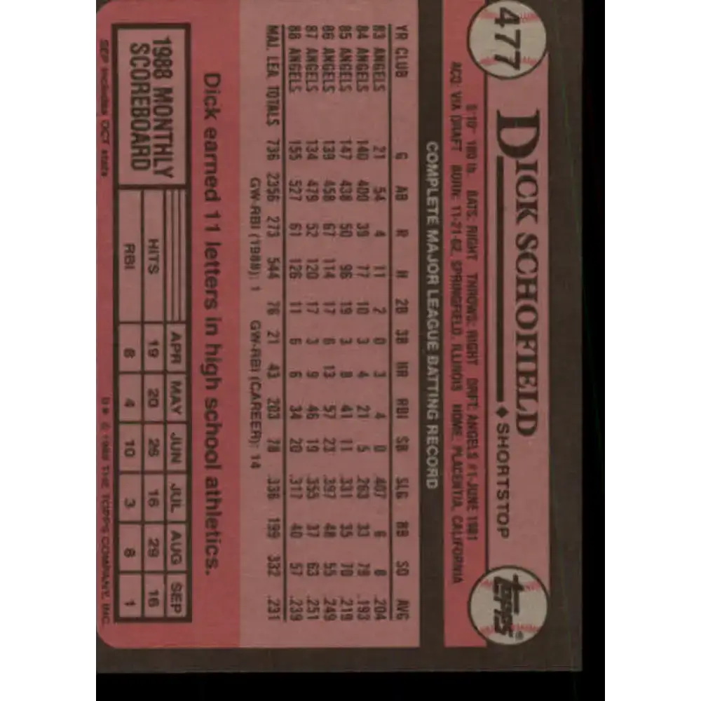 1989 Topps #477 Dick Schofield NM-MT California Angels Baseball Card - Baseball Card Single