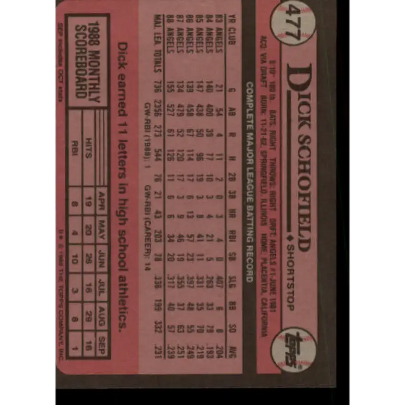 1989 Topps #477 Dick Schofield NM-MT California Angels Baseball Card - Baseball Card Single
