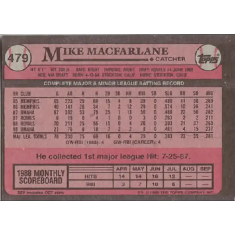 1989 Topps #479 Mike Macfarlane NM-MT RC Rookie Kansas City Royals Baseball Card - Baseball Card Single