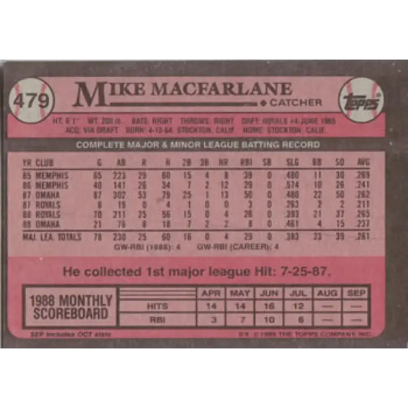 1989 Topps #479 Mike Macfarlane NM-MT RC Rookie Kansas City Royals Baseball Card - Baseball Card Single