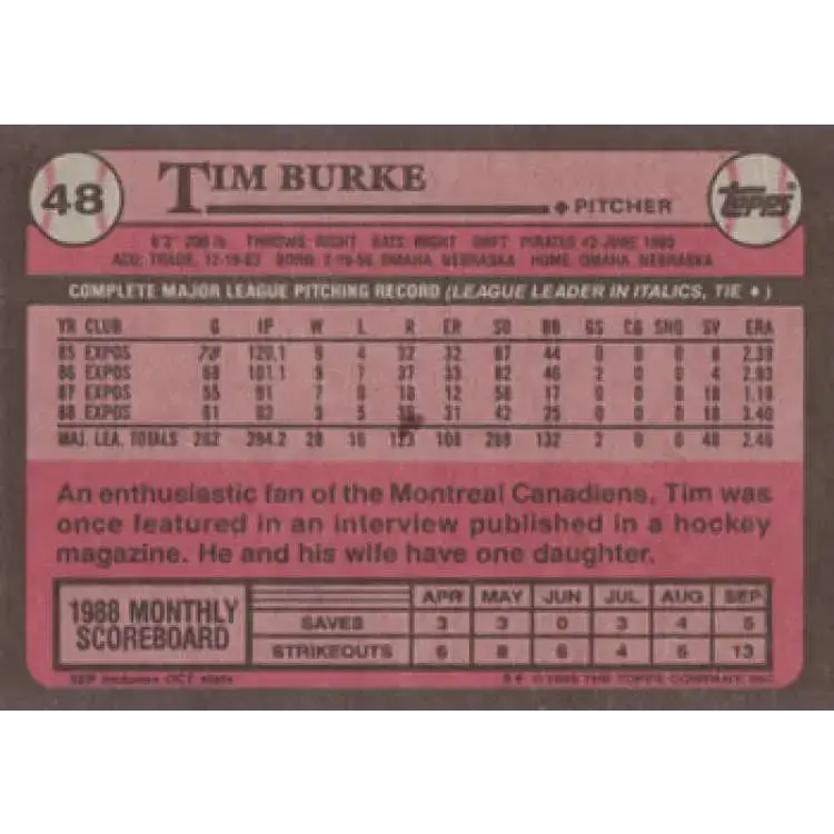 1989 Topps #48 Tim Burke NM-MT Montreal Expos Baseball Card - Baseball Card Single