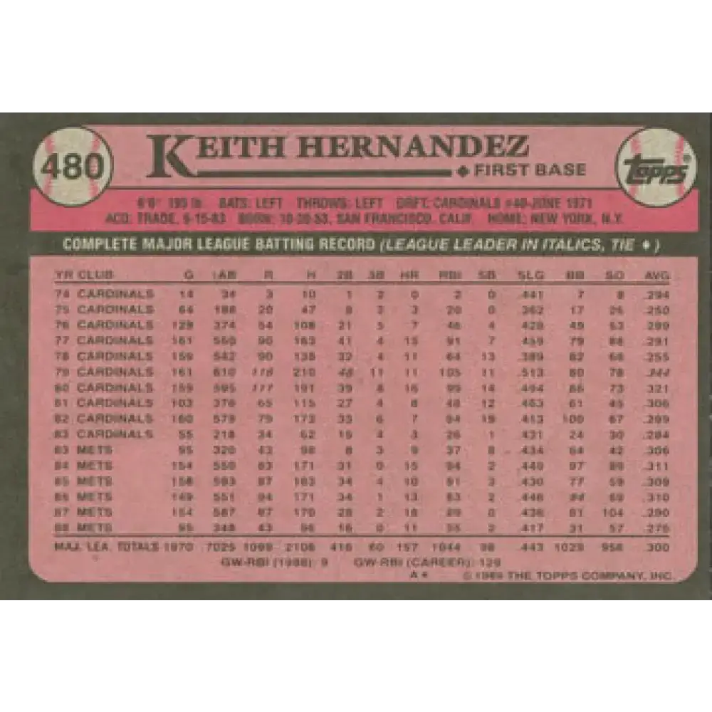 1989 Topps #480 Keith Hernandez NM-MT New York Mets Baseball Card - Baseball Card Single