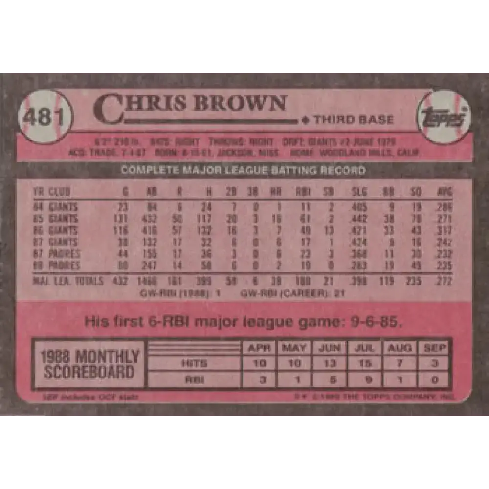 1989 Topps #481 Chris Brown NM-MT San Diego Padres Baseball Card - Baseball Card Single