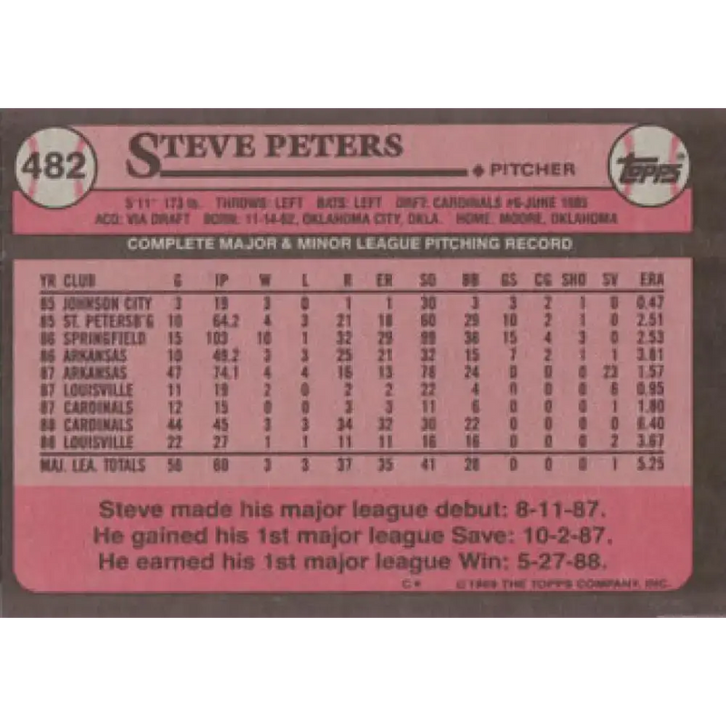 1989 Topps #482 Steve Peters NM-MT St. Louis Cardinals Baseball Card - Baseball Card Single