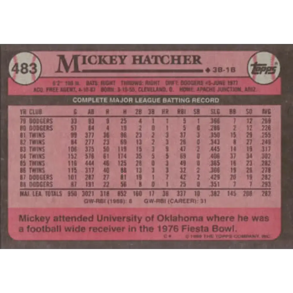 1989 Topps #483 Mickey Hatcher NM-MT Los Angeles Dodgers Baseball Card - Baseball Card Single