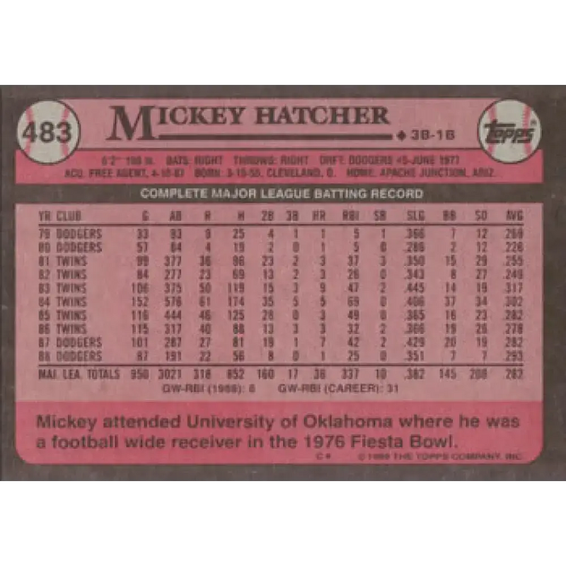 1989 Topps #483 Mickey Hatcher NM-MT Los Angeles Dodgers Baseball Card - Baseball Card Single