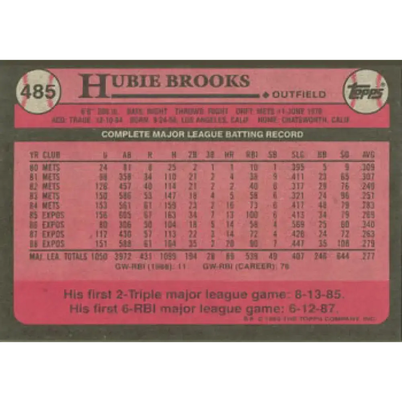1989 Topps #485 Hubie Brooks NM-MT Montreal Expos Baseball Card - Baseball Card Single