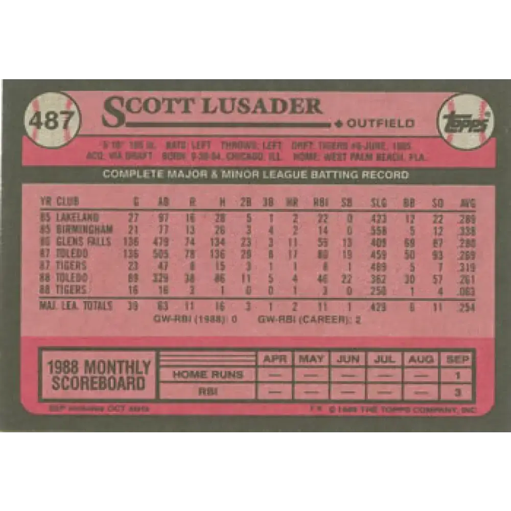 1989 Topps #487 Scott Lusader NM-MT Detroit Tigers Baseball Card - Baseball Card Single