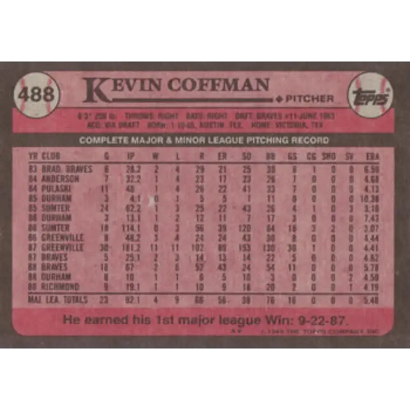 1989 Topps #488 Kevin Coffman NM-MT Chicago Cubs Baseball Card - Baseball Card Single