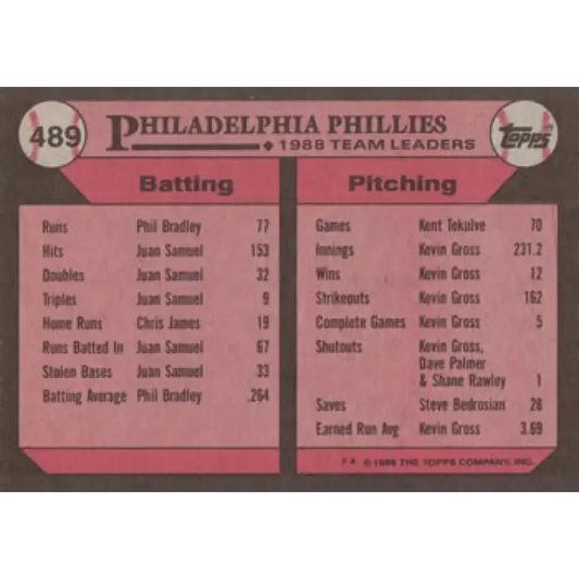 1989 Topps #489 Mike Schmidt Philadelphia Phillies TL NM-MT Philadelphia Phillies Baseball Card - Baseball Card Single