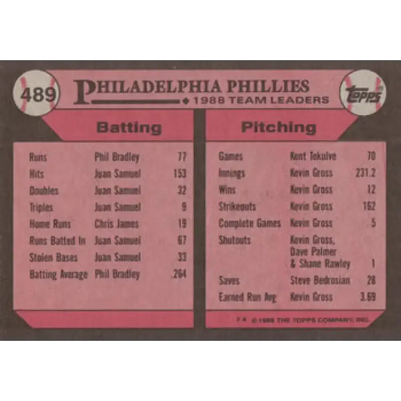 1989 Topps #489 Mike Schmidt Philadelphia Phillies TL NM-MT Philadelphia Phillies Baseball Card - Baseball Card Single