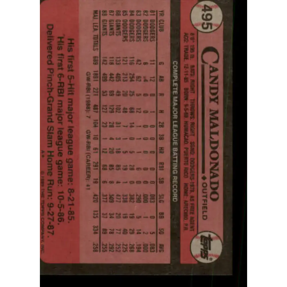 1989 Topps #495 Candy Maldonado NM-MT San Francisco Giants Baseball Card - Baseball Card Single