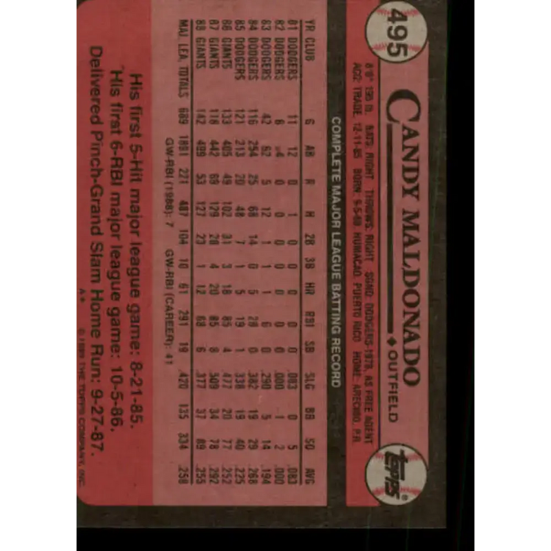1989 Topps #495 Candy Maldonado NM-MT San Francisco Giants Baseball Card - Baseball Card Single