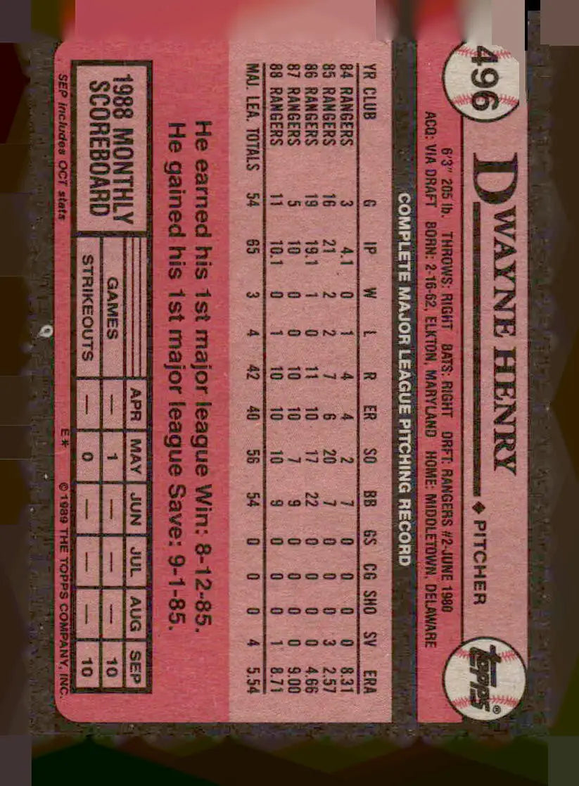 1989 Topps #496 Dwayne Henry - Baseball Card Single