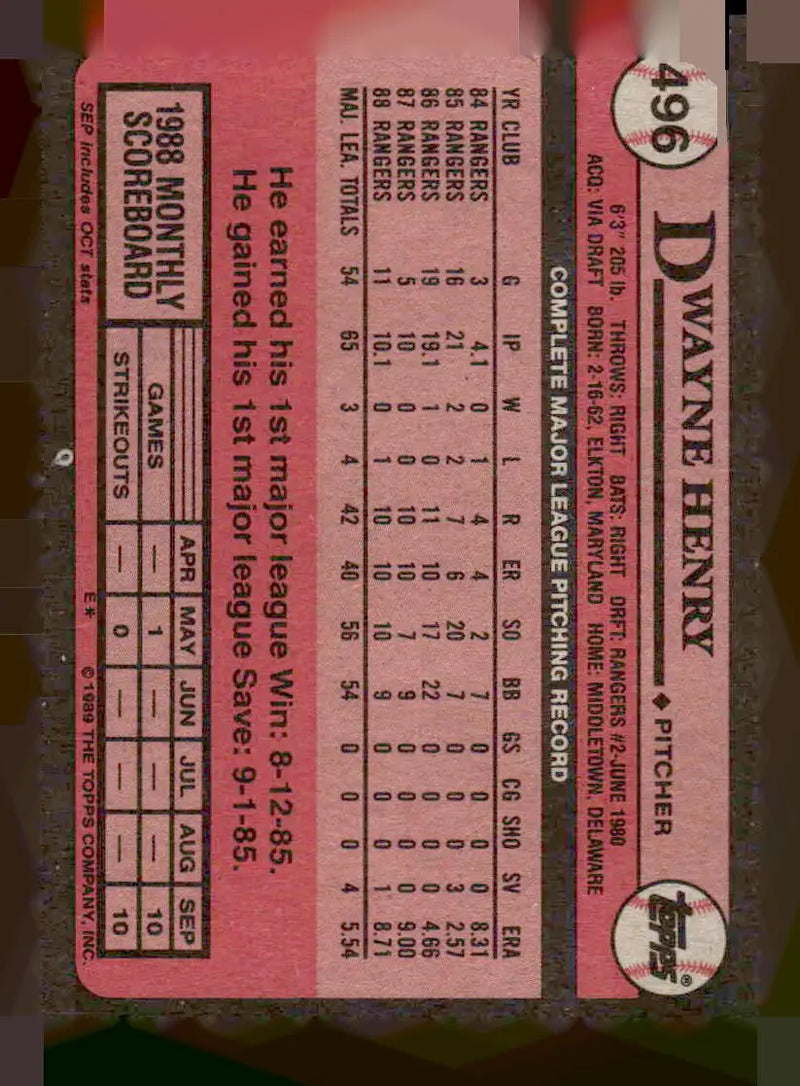 1989 Topps #496 Dwayne Henry - Baseball Card Single