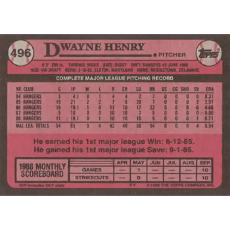 1989 Topps #496 Dwayne Henry NM-MT Texas Rangers Baseball Card - Baseball Card Single
