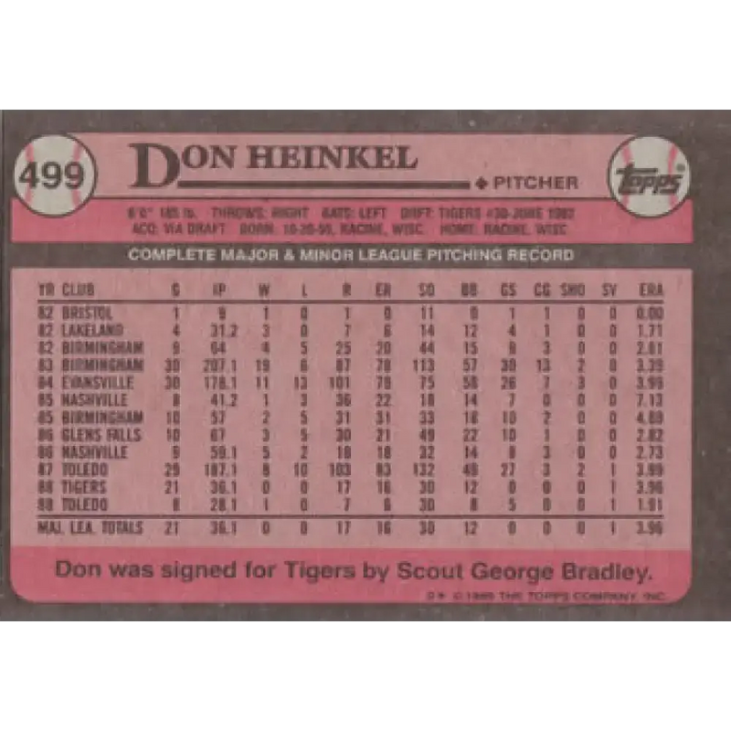 1989 Topps #499 Don Heinkel NM-MT Detroit Tigers Baseball Card - Baseball Card Single