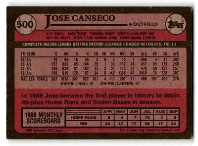 1989 Topps #500 Jose Canseco - Baseball Card Single
