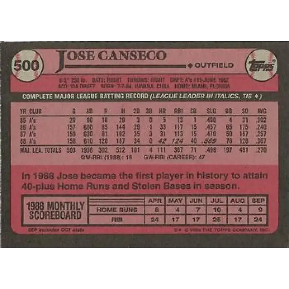 1989 Topps #500 Jose Canseco NM-MT Oakland Athletics Baseball Card - Baseball Card Single
