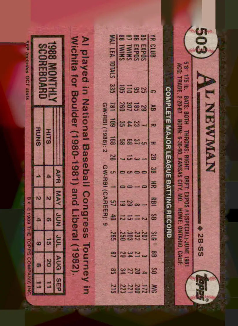 1989 Topps #503 Al Newman