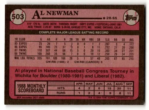 1989 Topps #503 Al Newman Minnesota Twins Baseball Cards EX/NM ID:53787 - Baseball Card Single