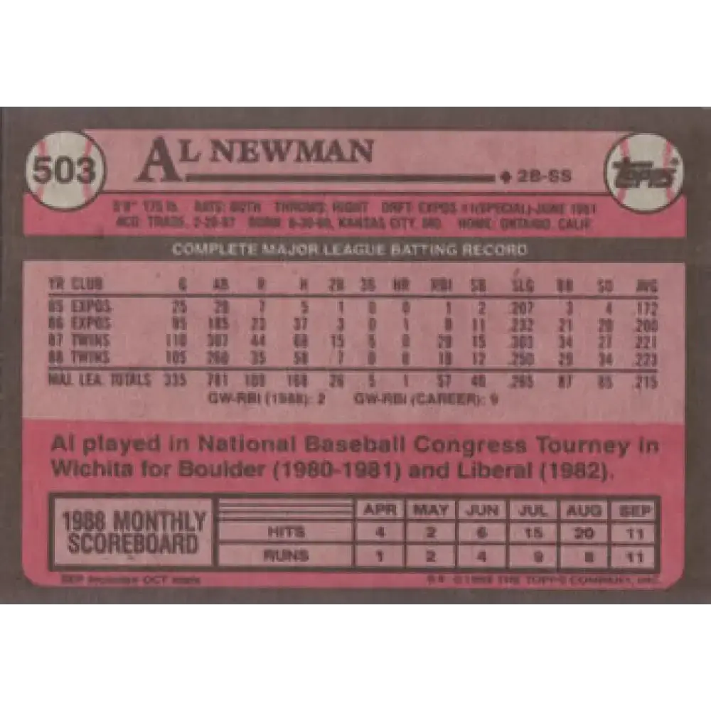 1989 Topps #503 Al Newman NM-MT Minnesota Twins Baseball Card - Baseball Card Single