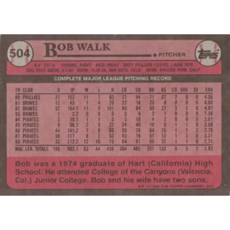 1989 Topps #504 Bob Walk NM-MT Pittsburgh Pirates Baseball Card - Baseball Card Single