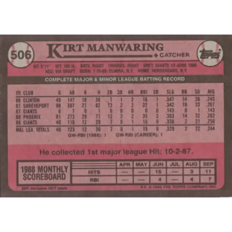 1989 Topps #506 Kirt Manwaring NM-MT San Francisco Giants Baseball Card - Baseball Card Single