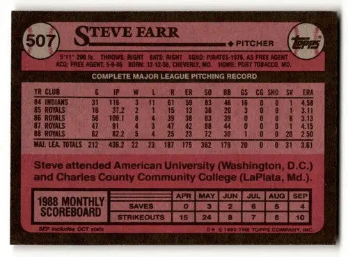 1989 Topps #507 Steve Farr Kansas City Royals Baseball Cards EX/NM ID:61600 - Baseball Card Single