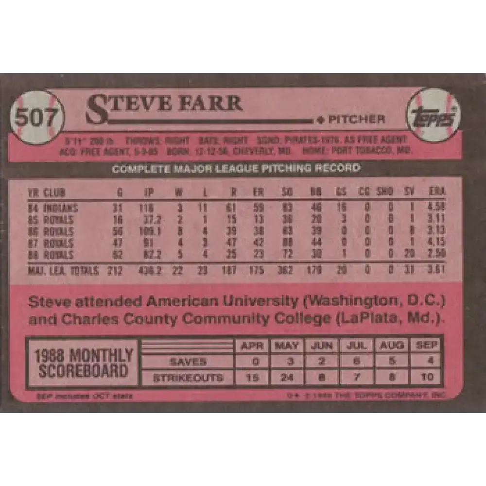 1989 Topps #507 Steve Farr NM-MT Kansas City Royals Baseball Card - Baseball Card Single