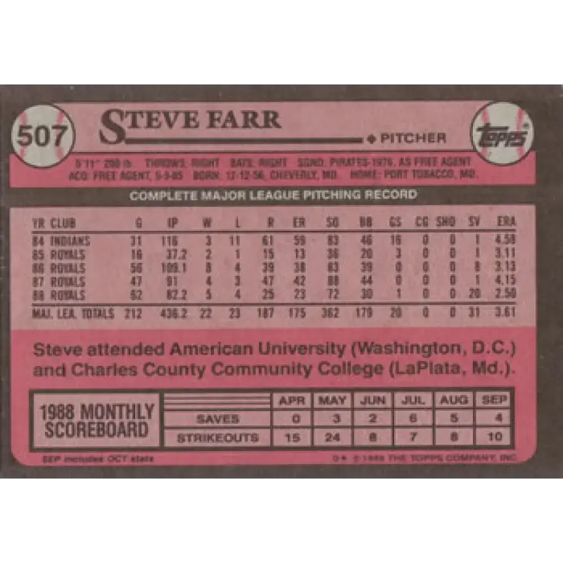 1989 Topps #507 Steve Farr NM-MT Kansas City Royals Baseball Card - Baseball Card Single