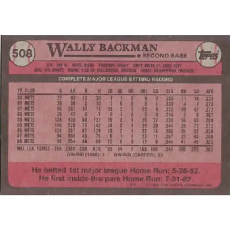 1989 Topps #508 Wally Backman NM-MT New York Mets Baseball Card - Baseball Card Single