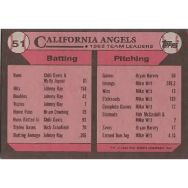 1989 Topps #51 Chili Davis California Angels TL NM-MT California Angels Baseball Card - Baseball Card Single