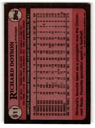 1989 Topps #511 Richard Dotson New York Yankees Baseball Cards EX/NM ID:61566 - Baseball Card Single