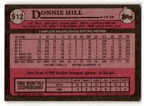 1989 Topps #512 Donnie Hill Chicago White Sox Baseball Cards EX/NM ID:53777 - Baseball Card Single