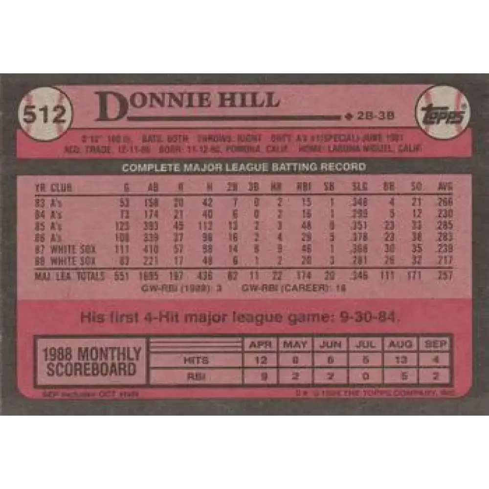 1989 Topps #512 Donnie Hill NM-MT Chicago White Sox Baseball Card - Baseball Card Single