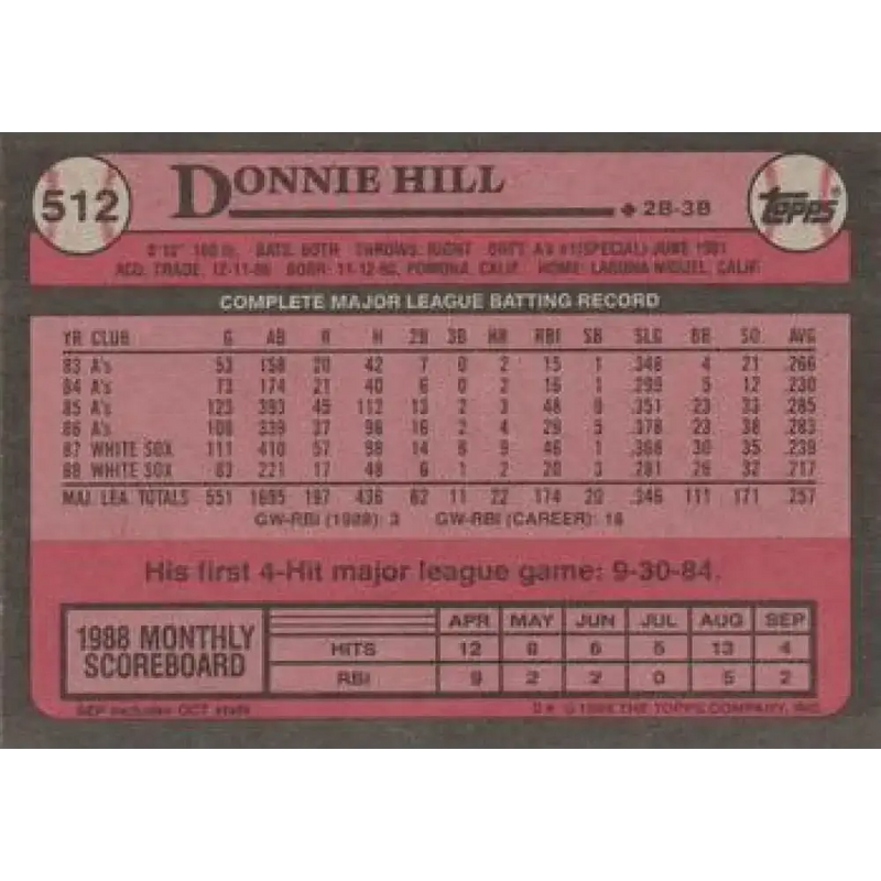 1989 Topps #512 Donnie Hill NM-MT Chicago White Sox Baseball Card - Baseball Card Single