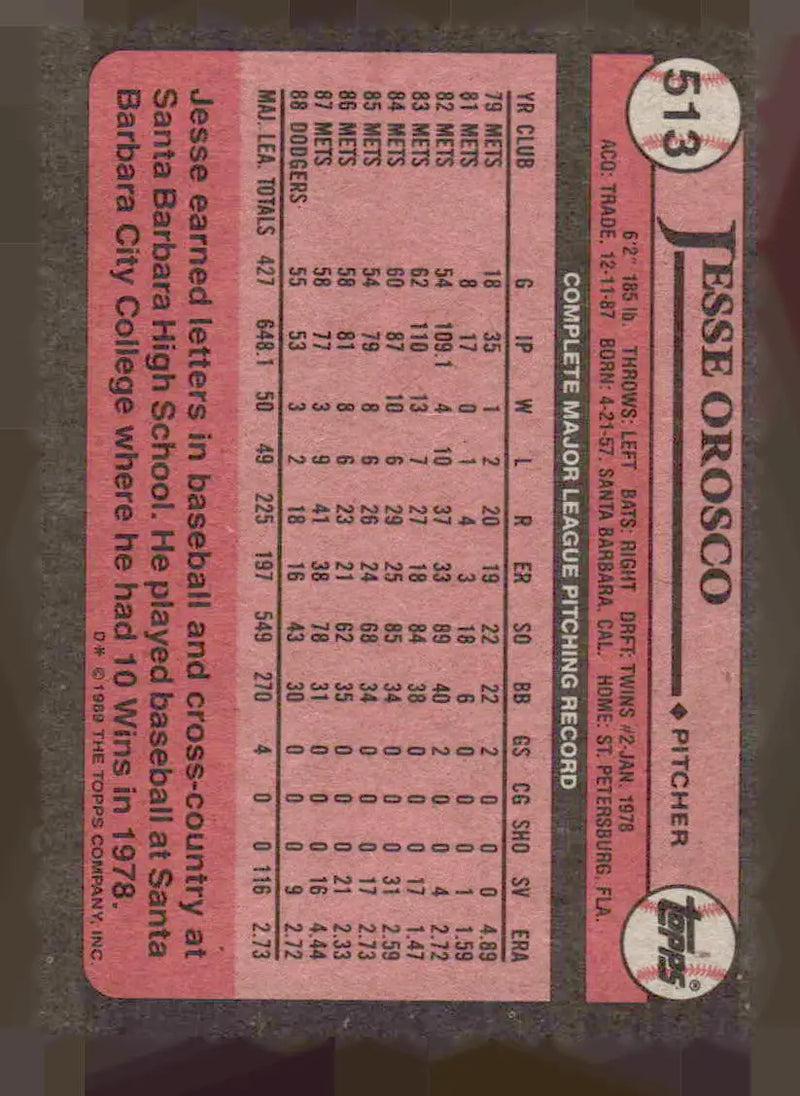 1989 Topps #513 Jesse Orosco - Baseball Card Single
