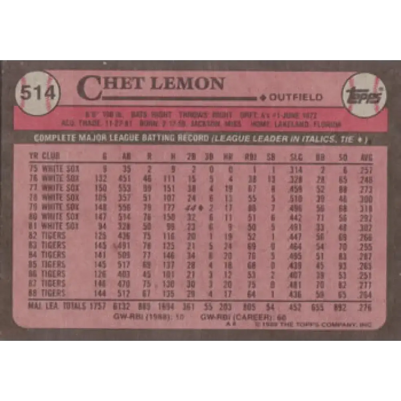 1989 Topps #514 Chet Lemon NM-MT Detroit Tigers Baseball Card - Baseball Card Single